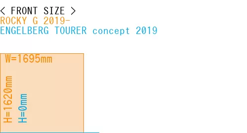#ROCKY G 2019- + ENGELBERG TOURER concept 2019